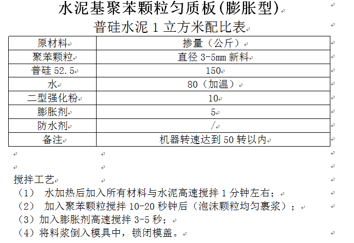 水泥基聚苯颗粒匀质板
