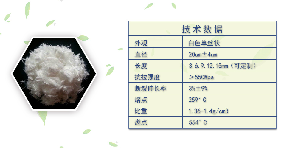 聚脂纤维